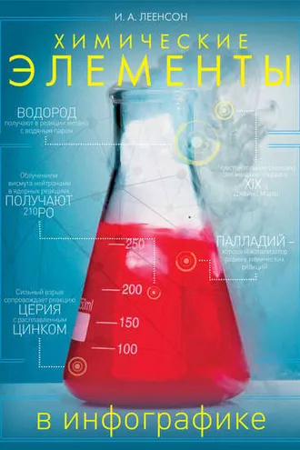 Обложка книги «Химические элементы в инфографике»