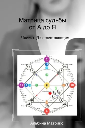 Обложка книги «Матрица судьбы для начинающих»