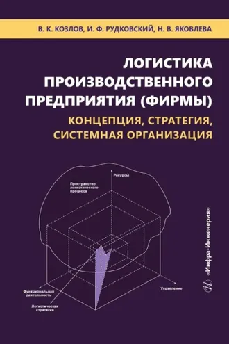 Обложка книги «Логистика производственного предприятия (фирмы): концепция, стратегия, системная организация»