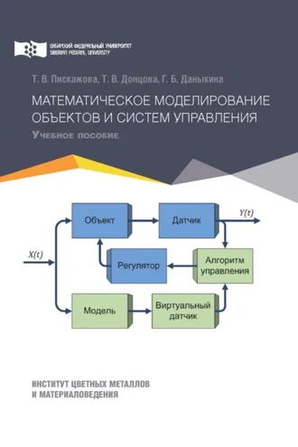 Обложка книги «Математическое моделирование объектов и систем управления»