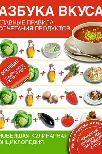 Обложка книги «Азбука вкуса. Главные правила сочетания продуктов»