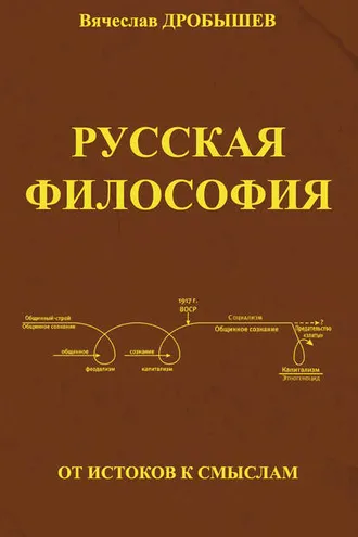 Обложка книги «Русская философия: от истоков к смыслам»