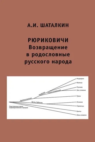 Обложка книги «Рюриковичи. Возвращение в родословные русского народа»