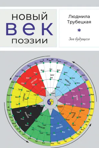 Обложка книги «Зов будущего»