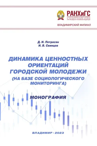 Обложка книги «Динамика ценностных ориентаций городской молодежи (на базе социологического мониторинга)»