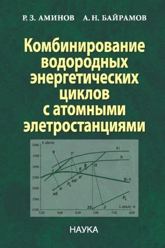 Обложка книги «Комбинирование водородных энергетических циклов с атомными электростанциями»