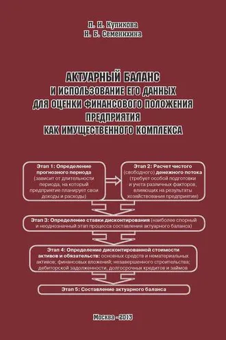 Обложка книги «Актуарный баланс и использование его данных для оценки финансового положения предприятия как имущественного комплекса»