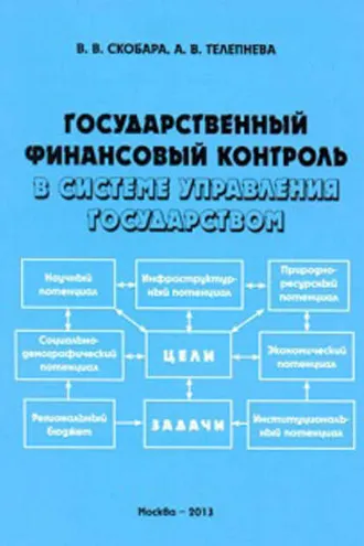 Обложка книги «Государственный финансовый контроль в системе управления государством»