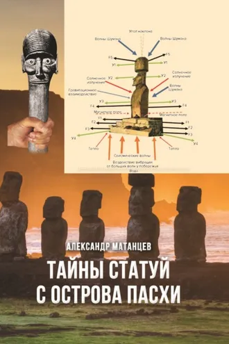 Обложка книги «Тайны статуй с острова Пасхи»