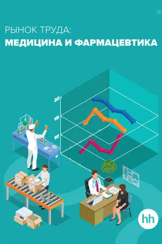 Обложка книги «Рынок труда: медицина и фармацевтика»