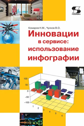 Обложка книги «Инновации в сервисе: использование инфографии»