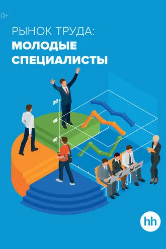 Обложка книги «Рынок труда: молодые специалисты»