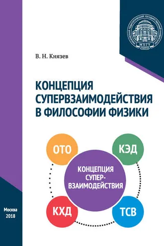 Обложка книги «Концепция супервзаимодействия в философии физики»