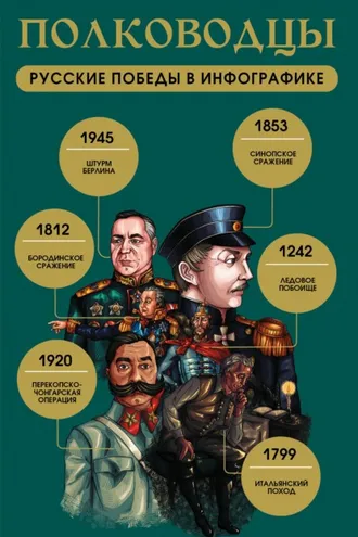 Обложка книги «Полководцы. Русские победы в инфографике»