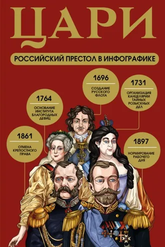 Обложка книги «Цари. Российский престол в инфографике»